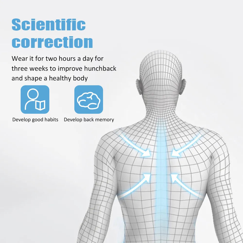 THE "CHIROPRACTOR" SMART POSTURE & BODY ALIGNMENT CORRECTOR