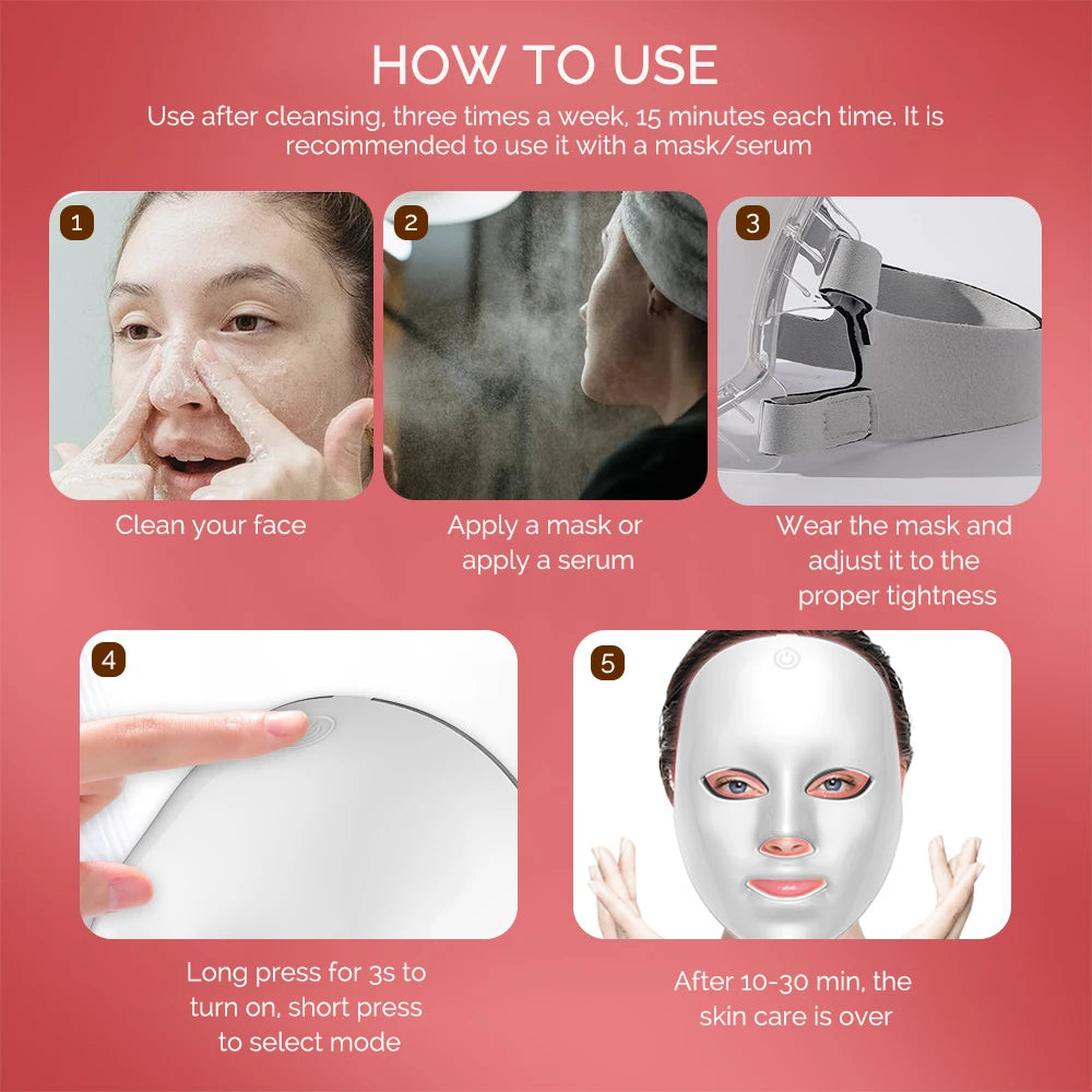 LED REJUVENATION LIGHT THERAPY MASK