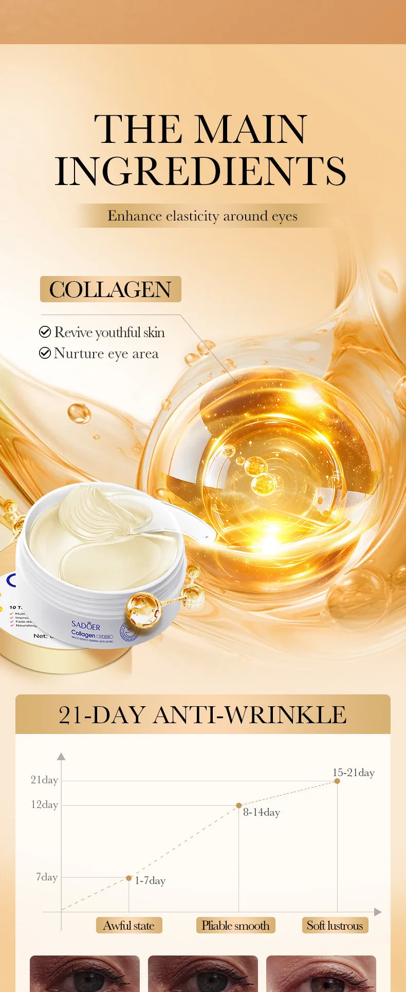 "Under Eye Savior" Masks