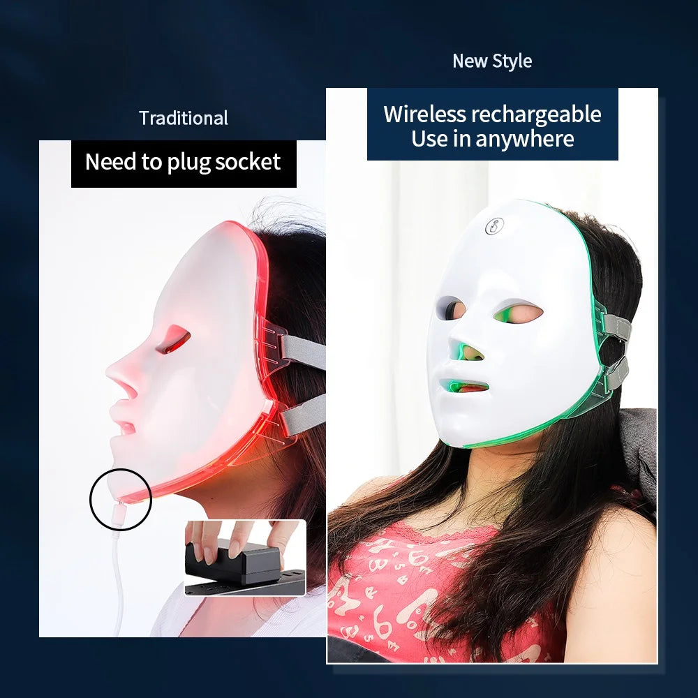 LED REJUVENATION LIGHT THERAPY MASK