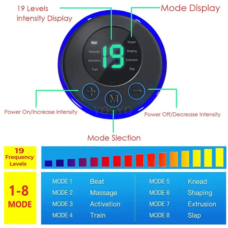 8 MODE EMS PULSE FOOT MASSAGER (NEW!)